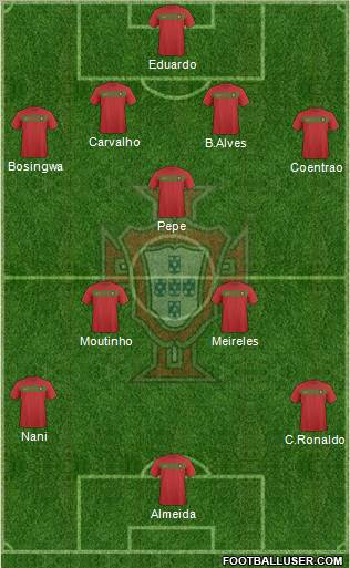 Portugal Formation 2011