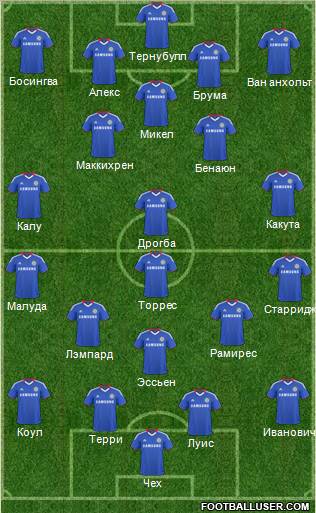 Chelsea Formation 2011