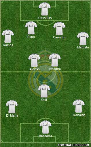 Real Madrid C.F. Formation 2011