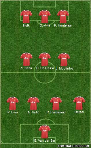 Manchester United Formation 2011