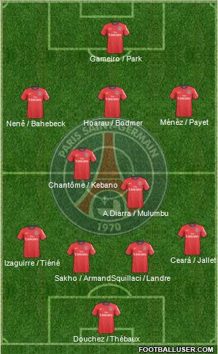 Paris Saint-Germain Formation 2011