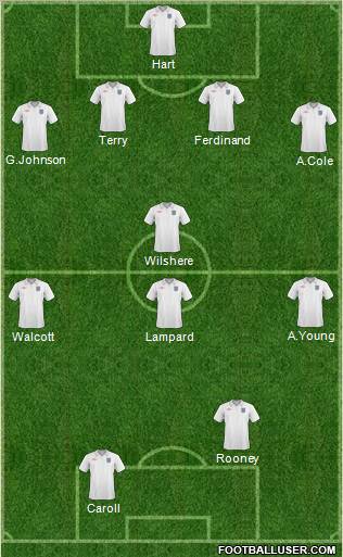 England Formation 2011