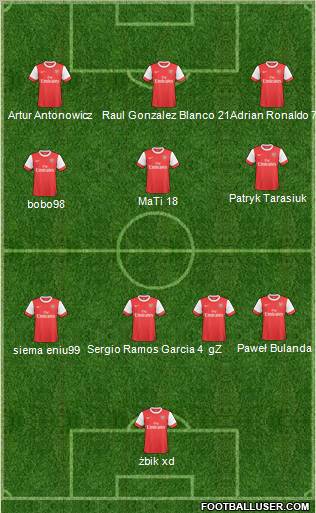 Arsenal Formation 2011