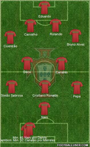 Portugal Formation 2011