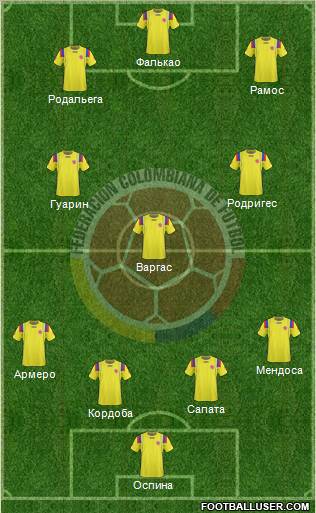 Colombia Formation 2011