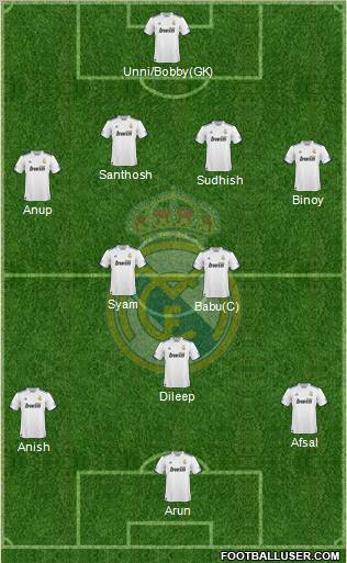 Real Madrid C.F. Formation 2011