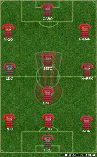 NK Celik Zenica Formation 2011