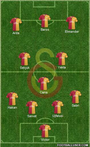 Galatasaray SK Formation 2011