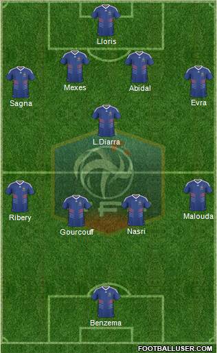 France Formation 2011