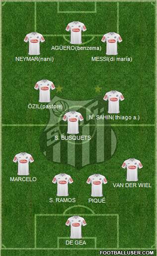 Santos FC Formation 2011