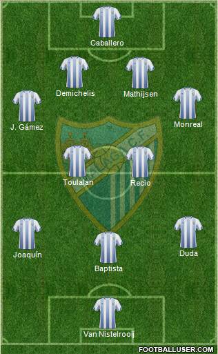 Málaga C.F., S.A.D. Formation 2011