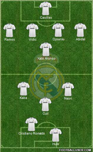 Real Madrid C.F. Formation 2011