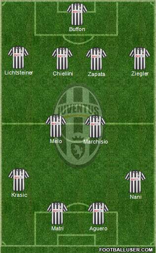 Juventus Formation 2011