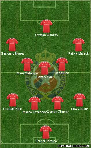 Wisla Krakow Formation 2011