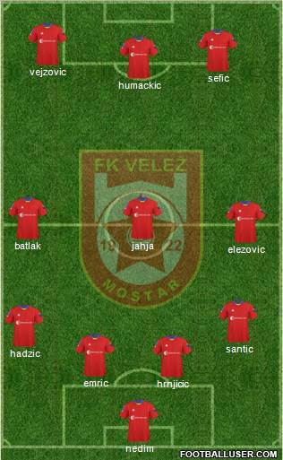 FK Velez Mostar Formation 2011
