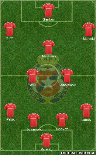 Wisla Krakow Formation 2011