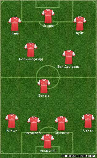 Arsenal Formation 2011