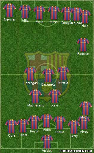 F.C. Barcelona Formation 2011