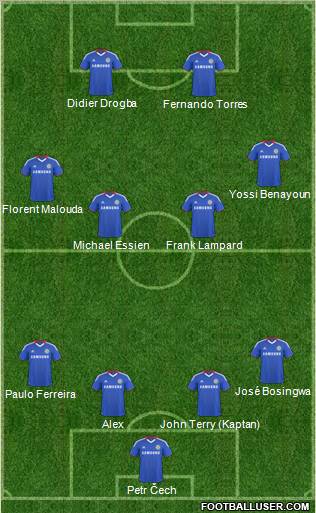 Chelsea Formation 2011