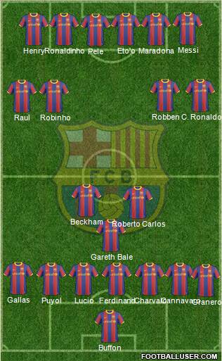 F.C. Barcelona Formation 2011