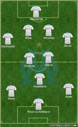 Olympique de Marseille Formation 2011