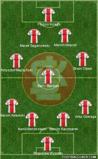 Lodzki Klub Sportowy Formation 2011