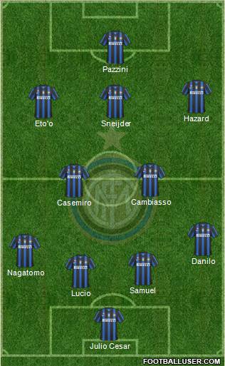F.C. Internazionale Formation 2011