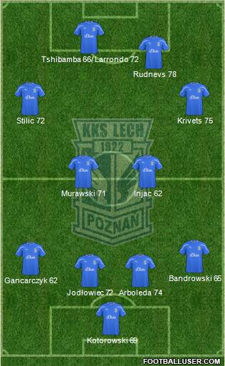 Lech Poznan Formation 2011