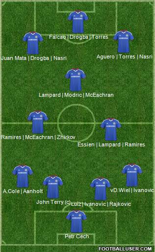 Chelsea Formation 2011