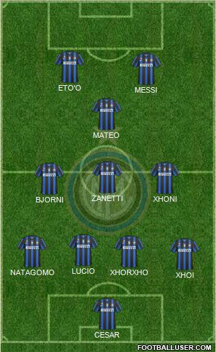 F.C. Internazionale Formation 2011
