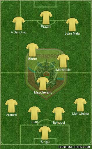 Catanzaro Formation 2011