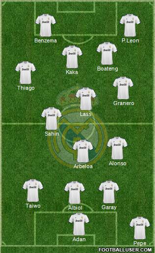 Real Madrid C.F. Formation 2011