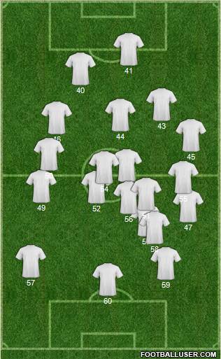 Manchester United Formation 2011