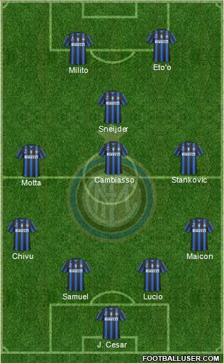 F.C. Internazionale Formation 2011