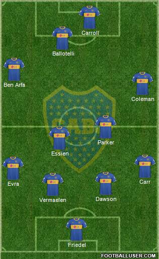 Boca Juniors Formation 2011