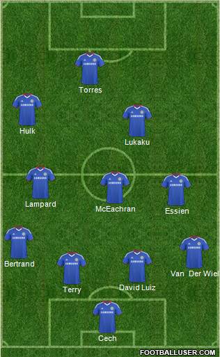Chelsea Formation 2011