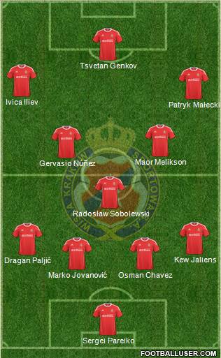Wisla Krakow Formation 2011