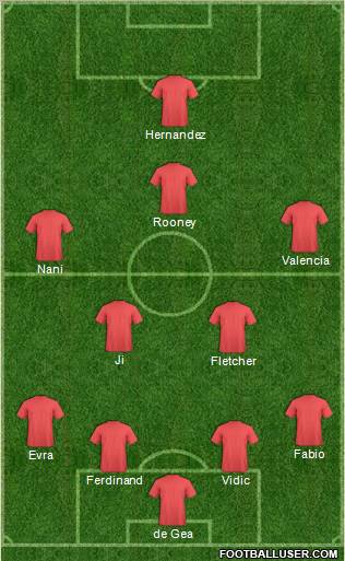 Pro Evolution Soccer Team Formation 2011