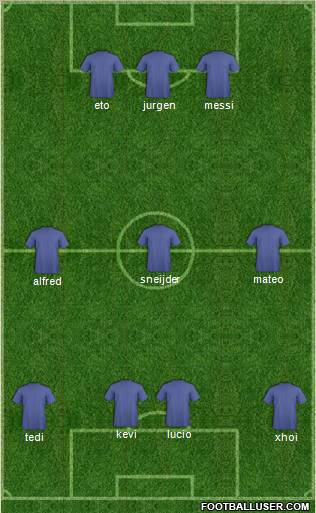 Champions League Team Formation 2011