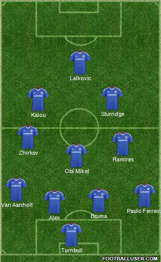 Chelsea Formation 2011