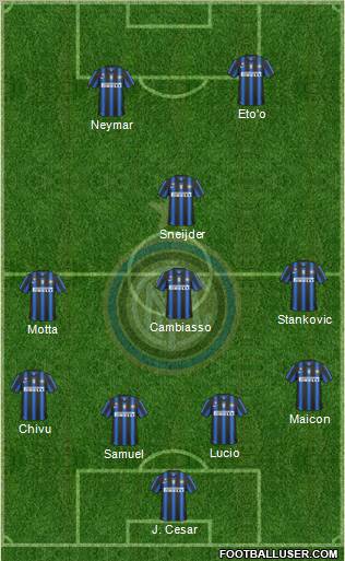F.C. Internazionale Formation 2011