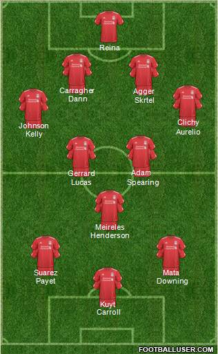 Liverpool Formation 2011