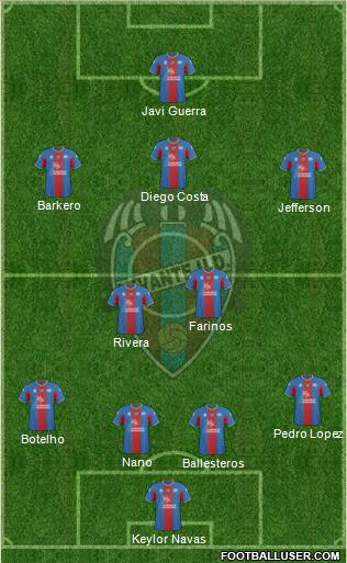 Levante U.D., S.A.D. Formation 2011