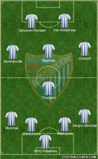 Málaga C.F., S.A.D. Formation 2011