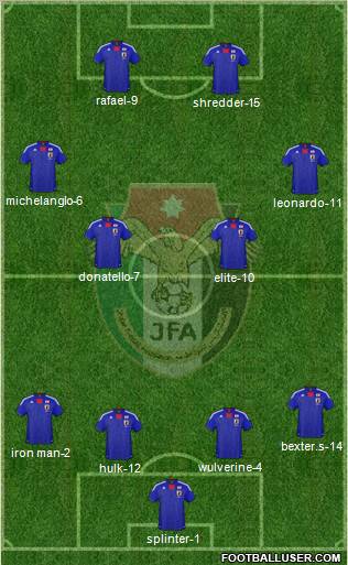 Japan Formation 2011
