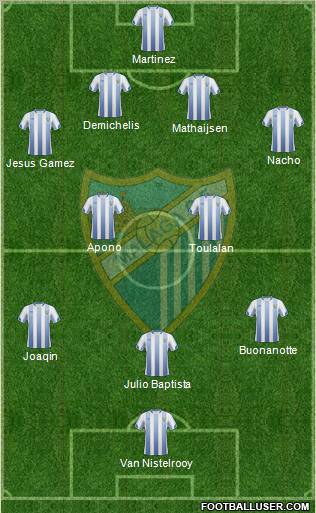 Málaga C.F., S.A.D. Formation 2011