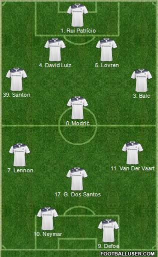 Tottenham Hotspur Formation 2011