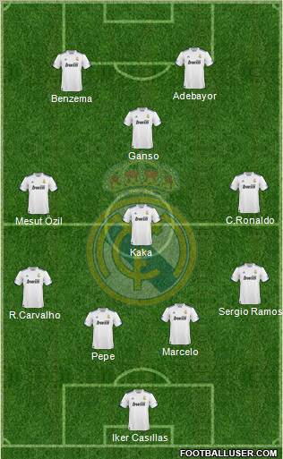 Real Madrid C.F. Formation 2011
