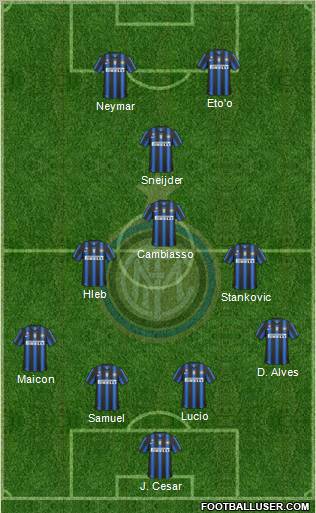 F.C. Internazionale Formation 2011