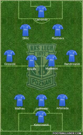 Lech Poznan Formation 2011